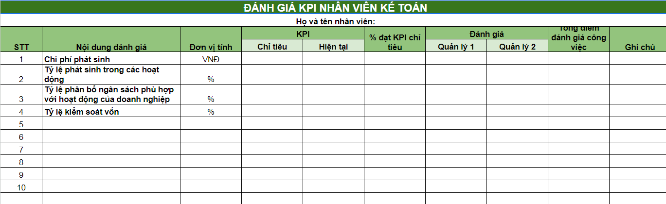 Bảng Đánh Giá KPI Cho Nhân Viên Kế Toán