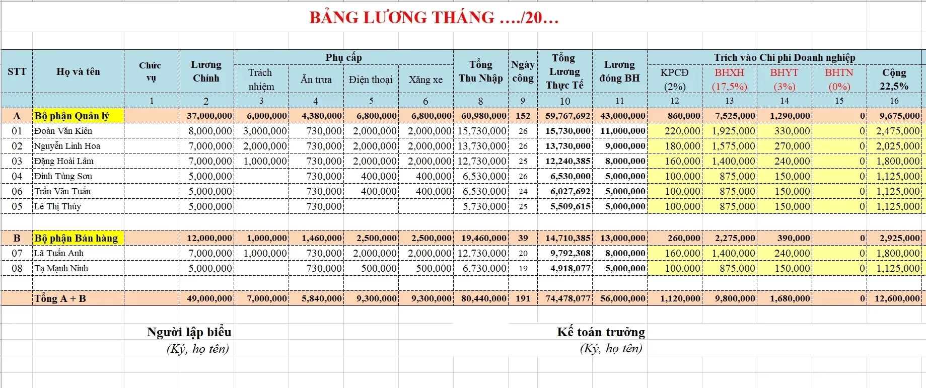 Bảng lương Excel hoàn chỉnh