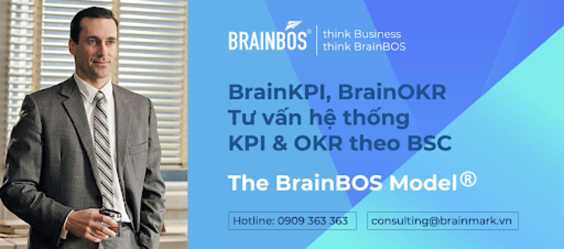 Phương pháp BrainKPI được phát triển theo mô hình độc quyền BrainBOS của BrainMark.