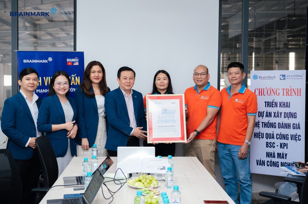 Ban lãnh đạo Gỗ An Cường và Ban Tư vấn BrainMark