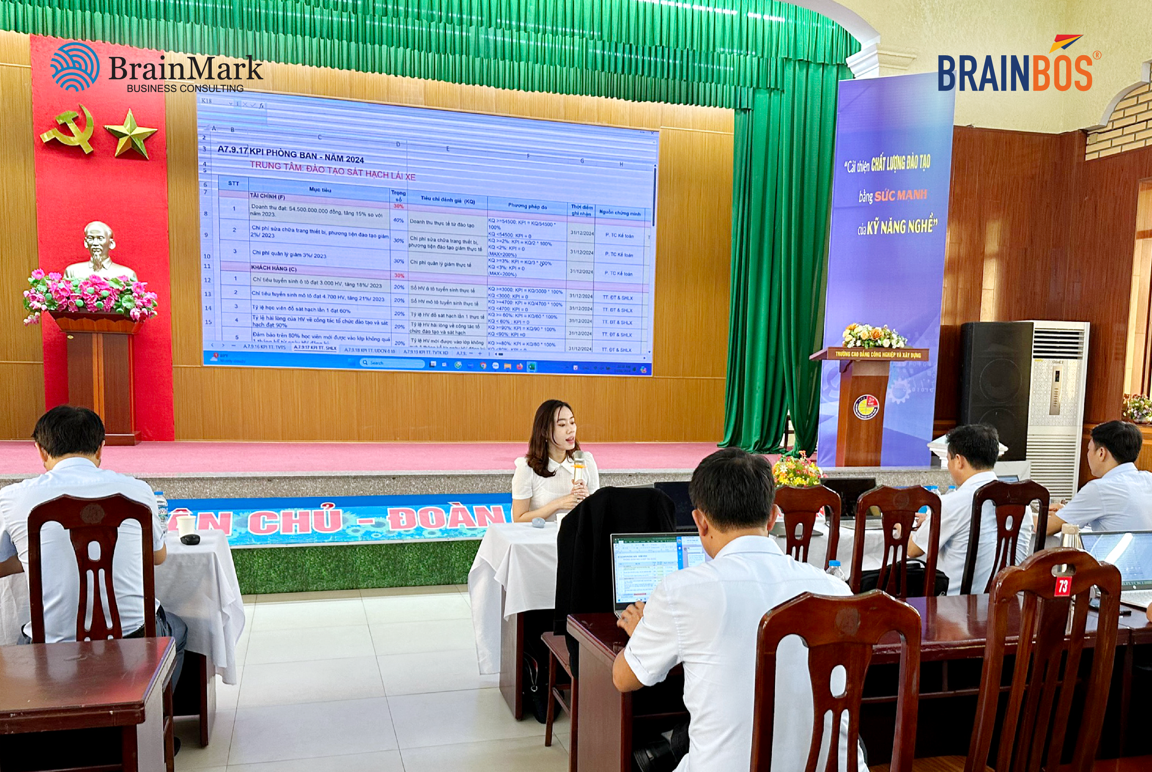 Tư vấn xây dựng KPI cho doanh nghiệp