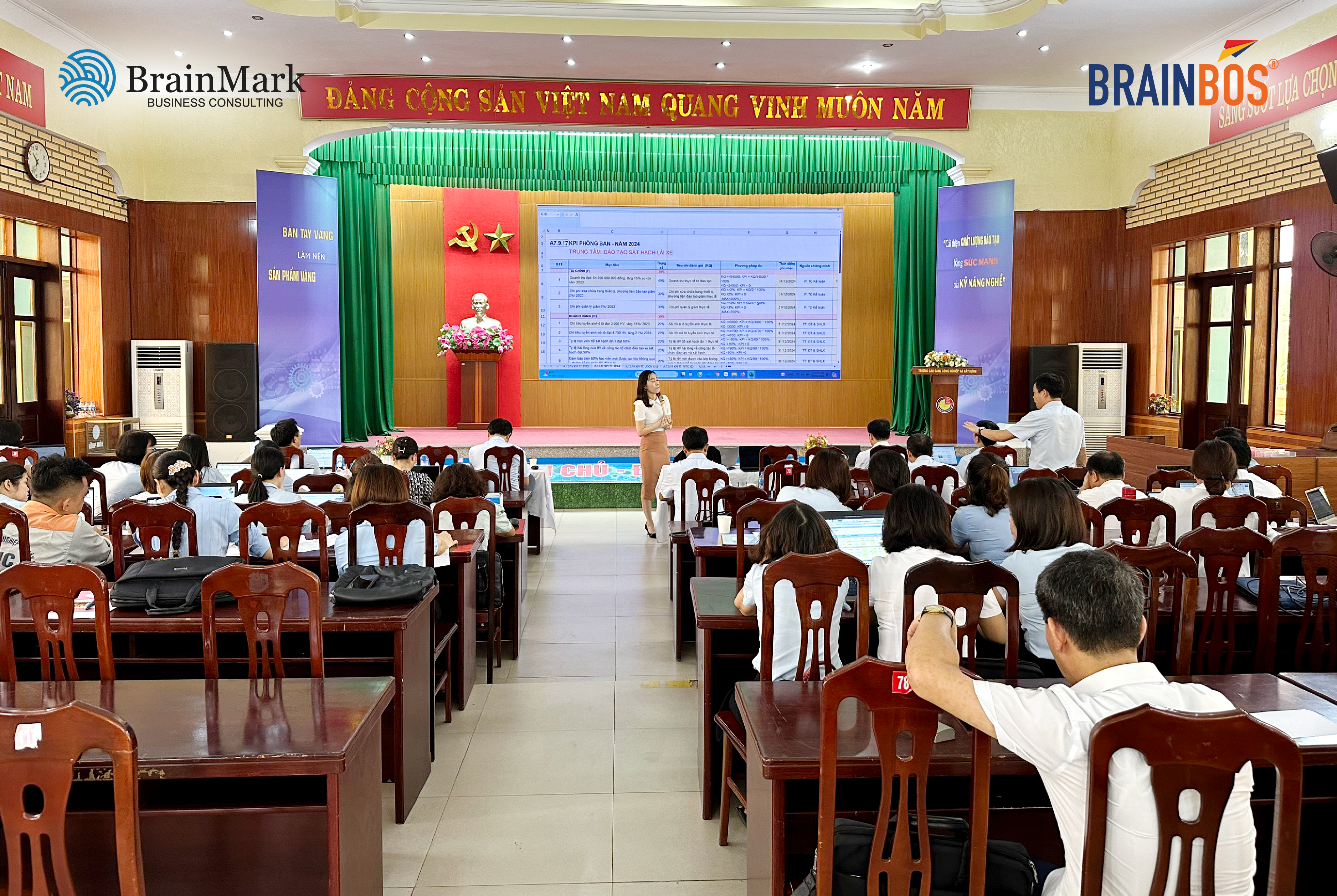 BrainMark Vietnam tư vấn KPI bằng công cụ BrainKPI của mô hình BrainBOS chuẩn Hòa Kỳ.