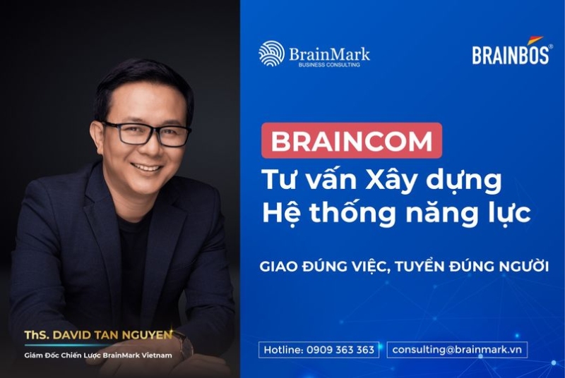 Tư vấn xây dựng khung năng lực hiệu quả với phương pháp BrainCOM