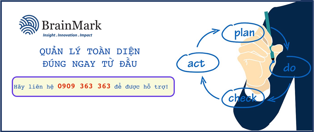 Tư vấn Xây Dựng Hệ Thống Quản Lý Theo Tiêu Chuẩn ISO