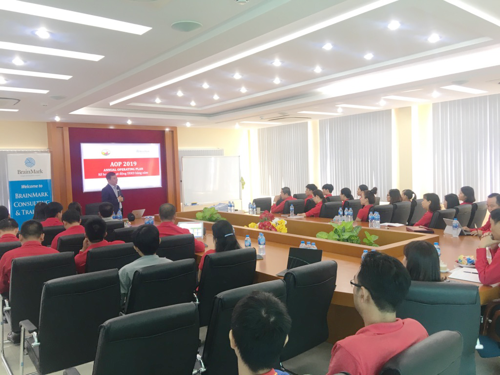 lập kế hoạch kinh doanh hàng năm AOP