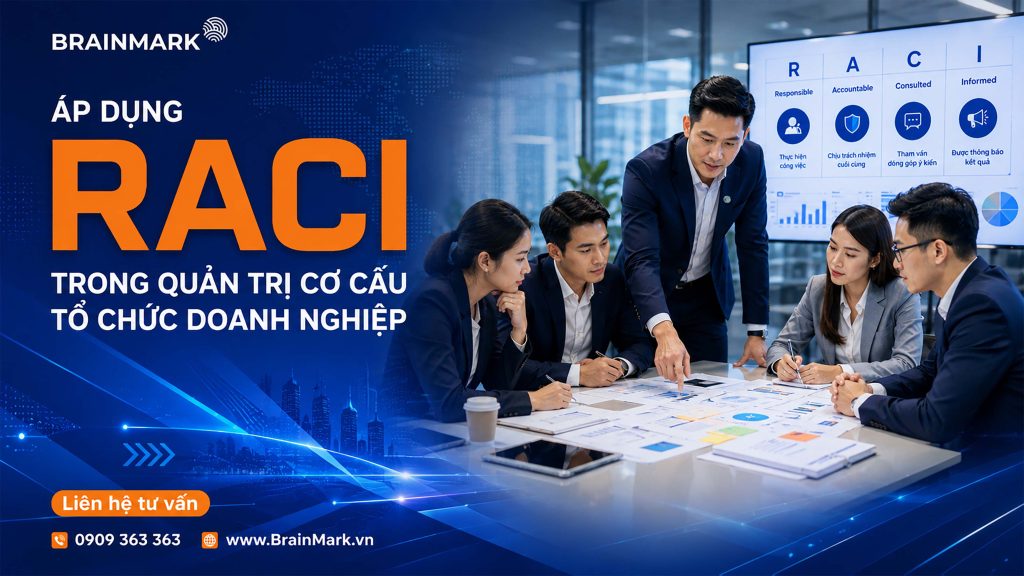Áp dụng RACI trong quản trị cơ cấu tổ chức doanh nghiệp